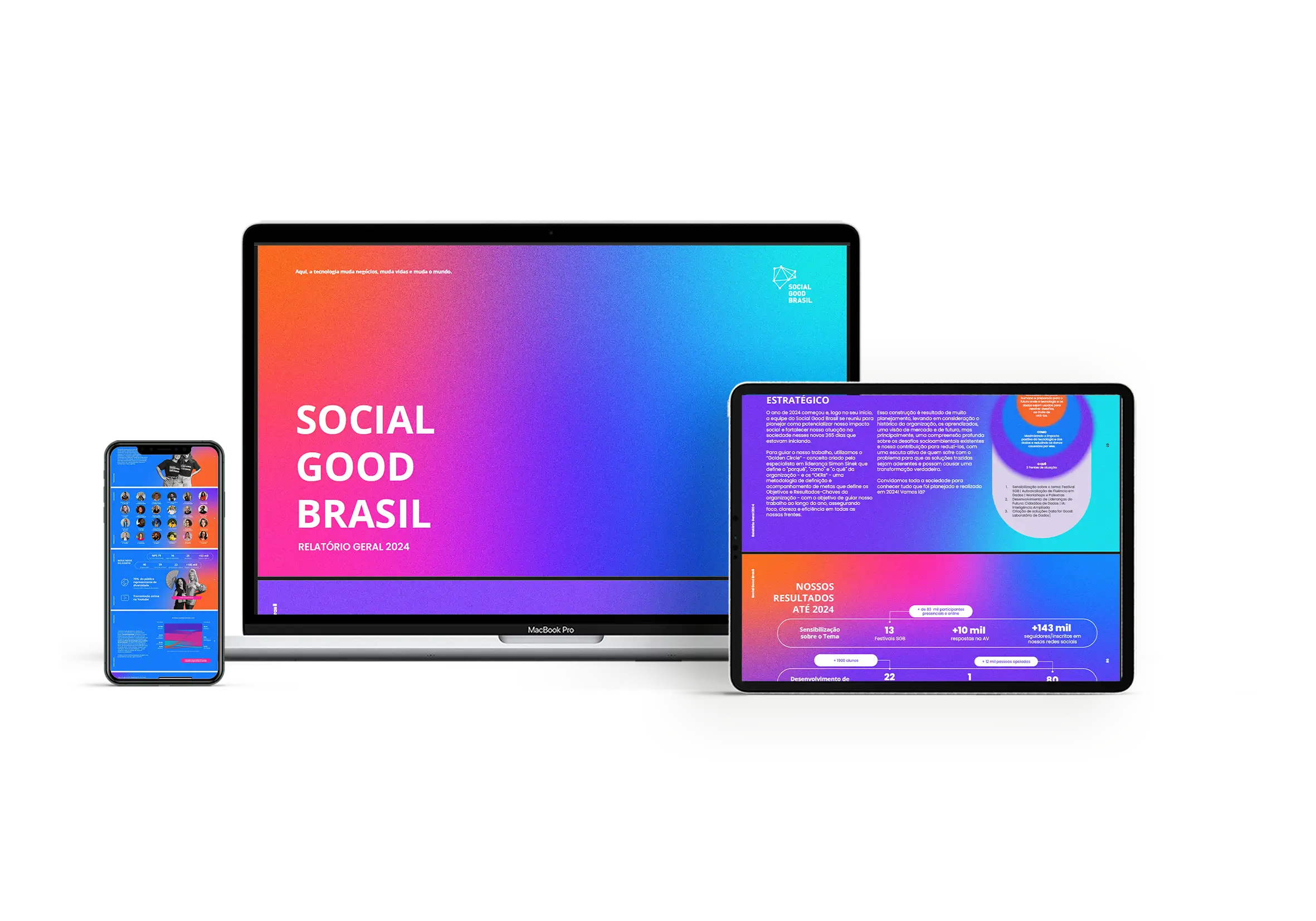 Mockup - Dispositivos